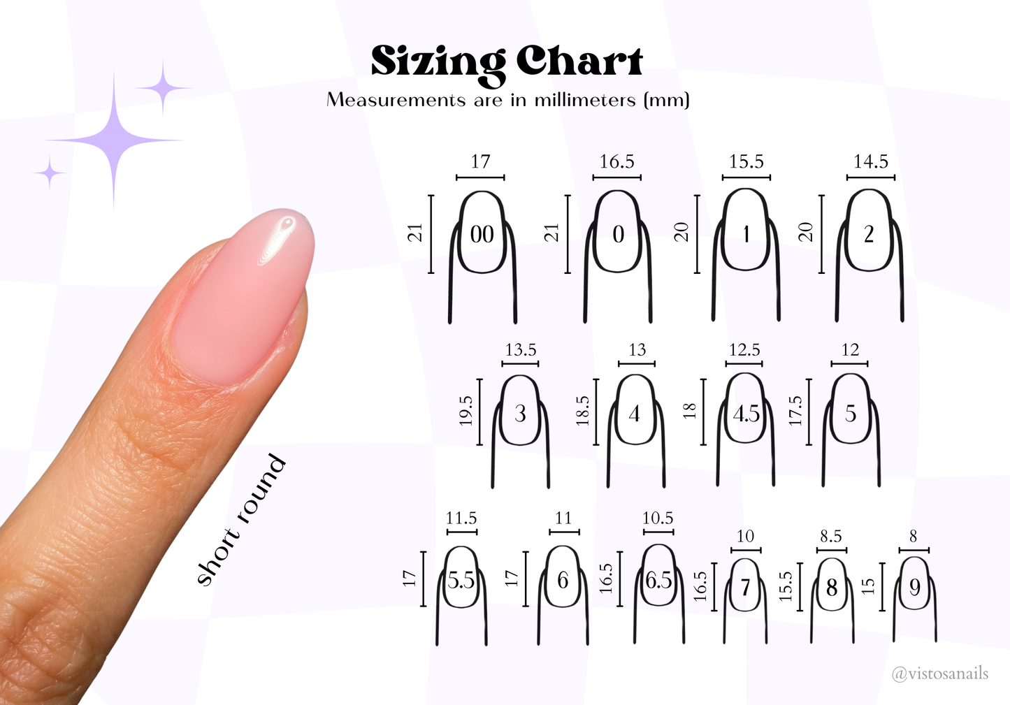 Sizing Kit